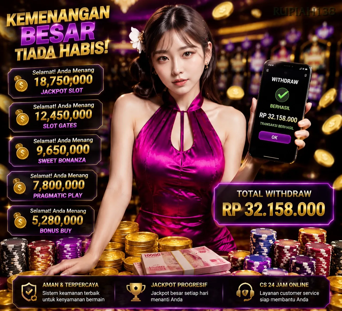 rupiah138